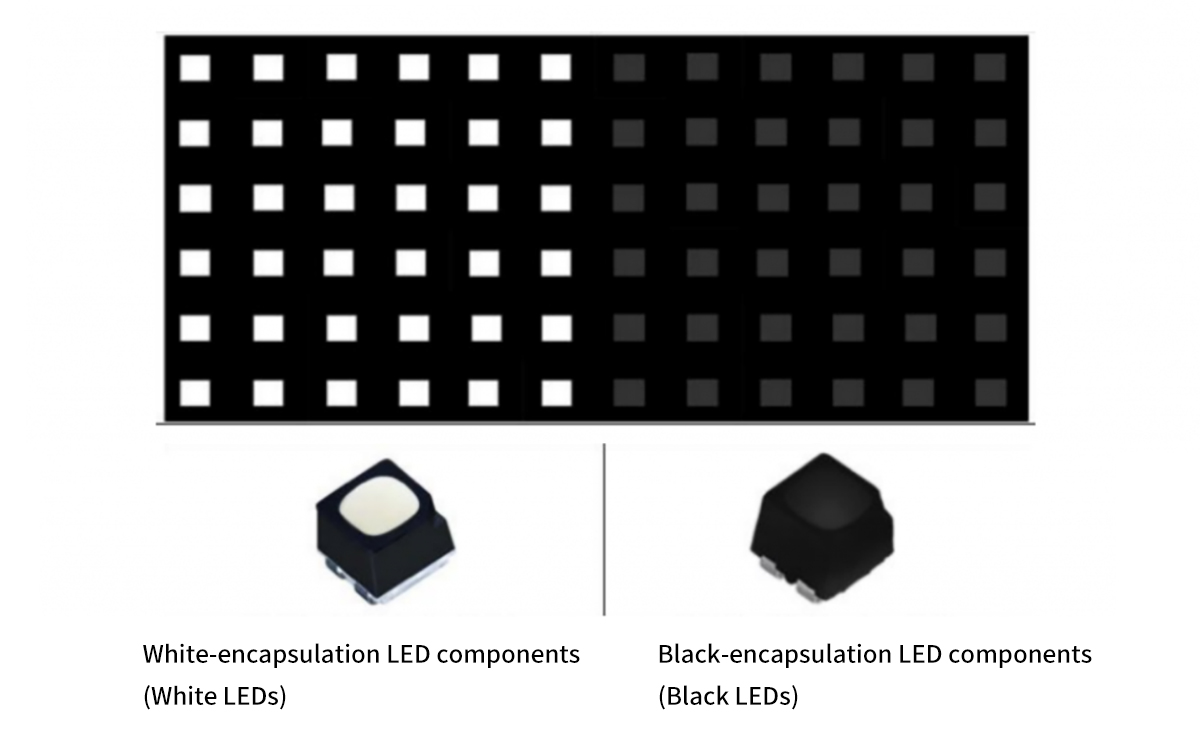 Black Lamp LED Display