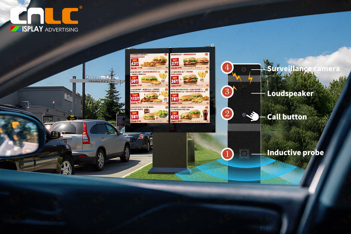 Drive-thru Digital Menu Board