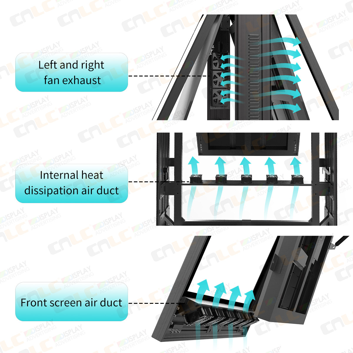 outdoor LED displays